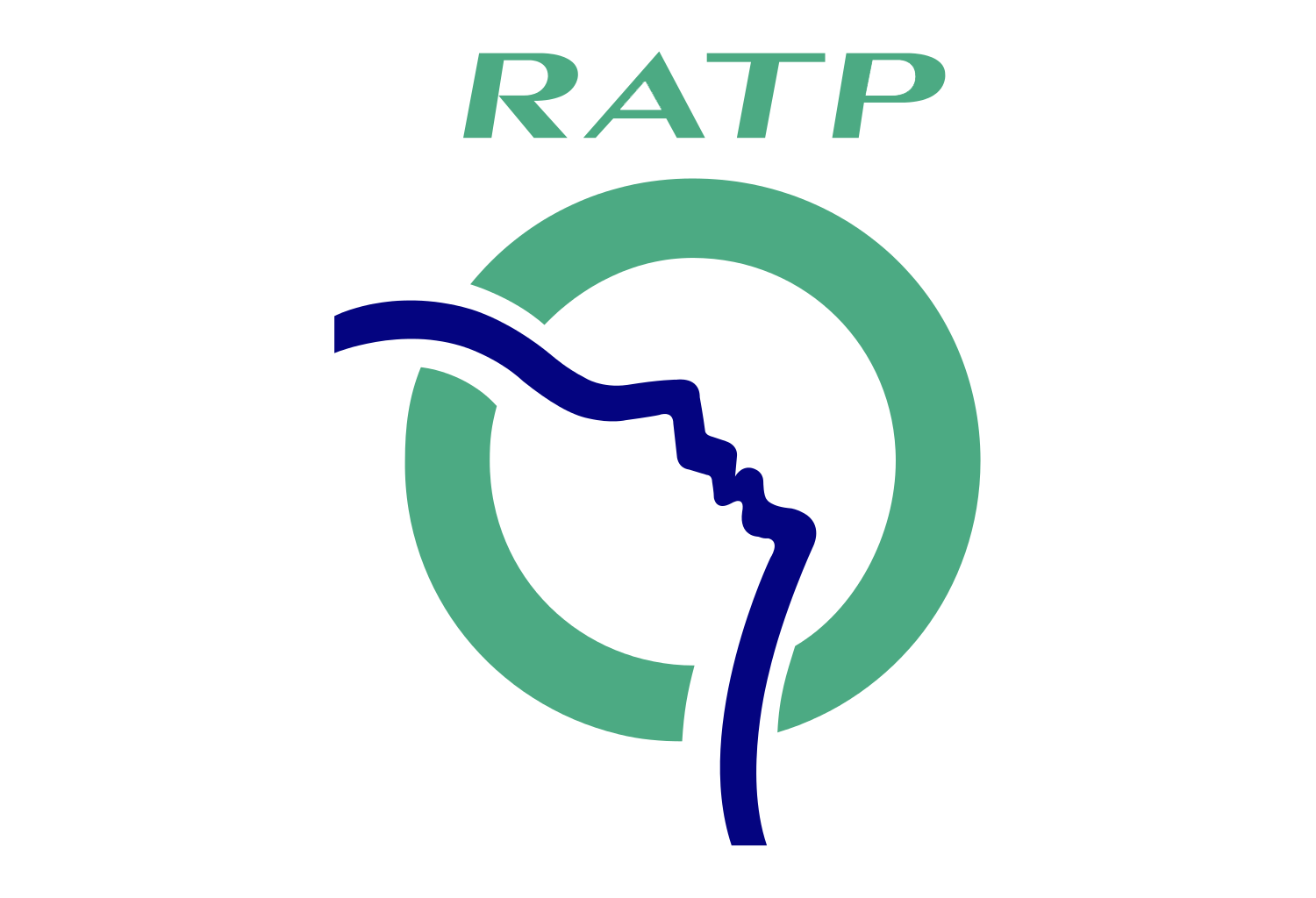 RATP